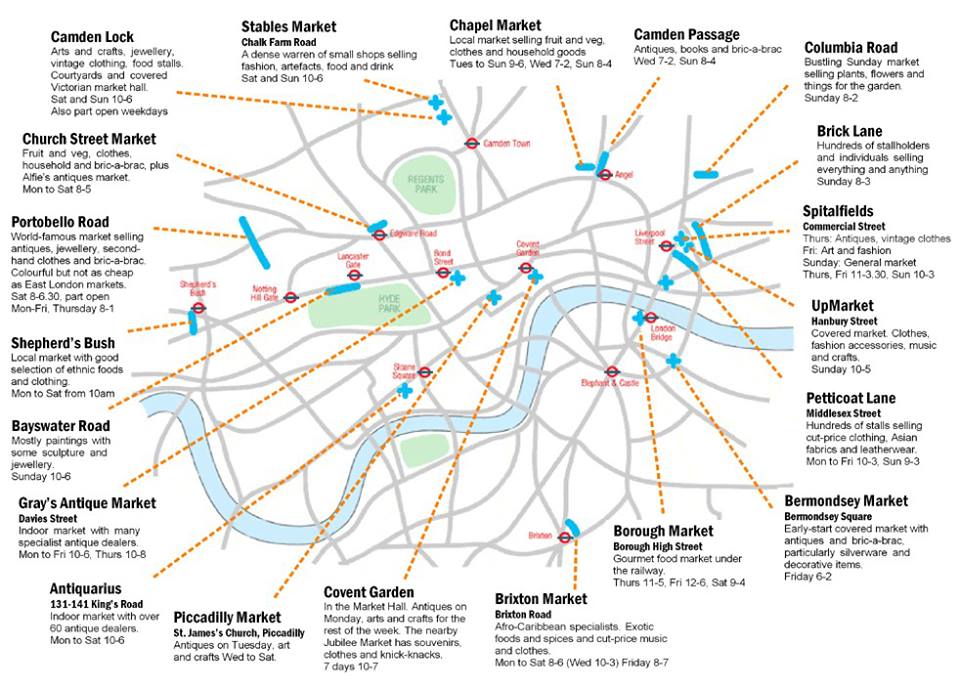 Mapa de Situación de los Mercadillos de Lodnres